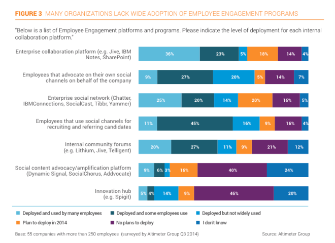 Schermata 2015-01-08 alle 11.48.47