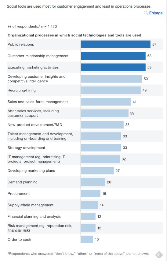 Schermata 2015-02-07 alle 17.07.03