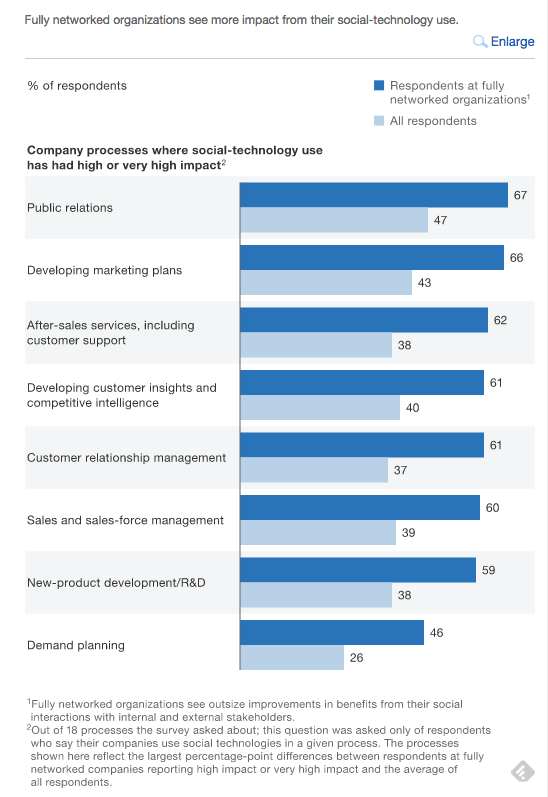 Schermata 2015-02-07 alle 17.19.53