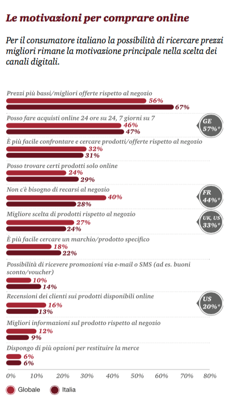 Schermata 2015-06-11 alle 14.32.08