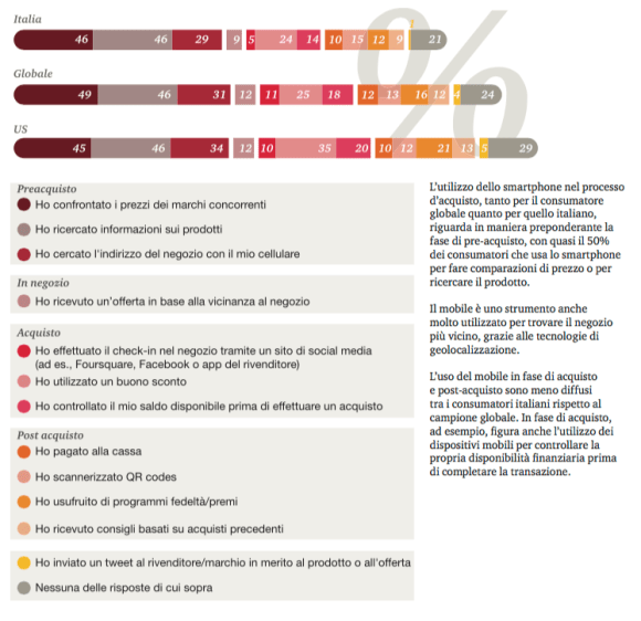 Schermata 2015-06-11 alle 14.36.25