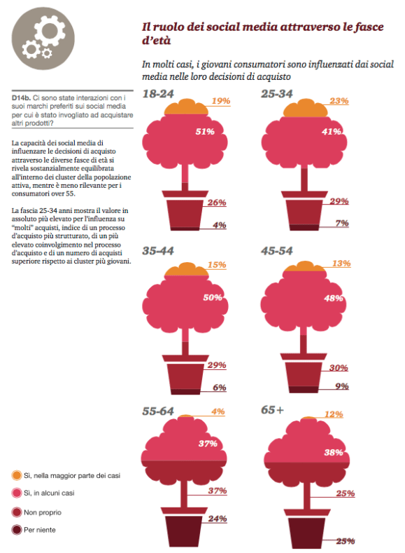 Schermata 2015-06-11 alle 14.46.16