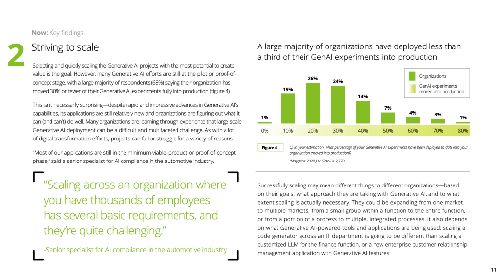 Striving to Scale Generative AI in the organization