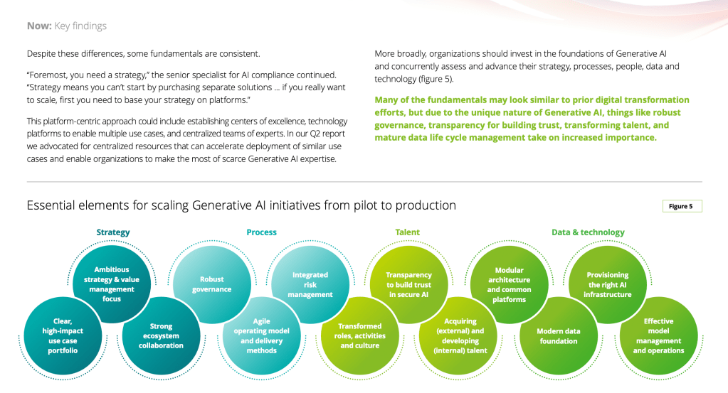 Dimensioni strategiche fondamentali per scalare l'AI in azienda
